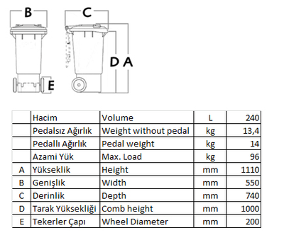 240 lt tekerlekli çöp konteyneri garbege bins